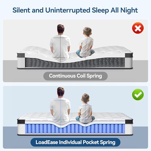 Full Size Mattress, 10 Inch Full Mattress, Medium Firm Memory Foam & Individually Wrapped Pocket Springs for Back Neck Pain Relief, Motion Isolation, Edge Support