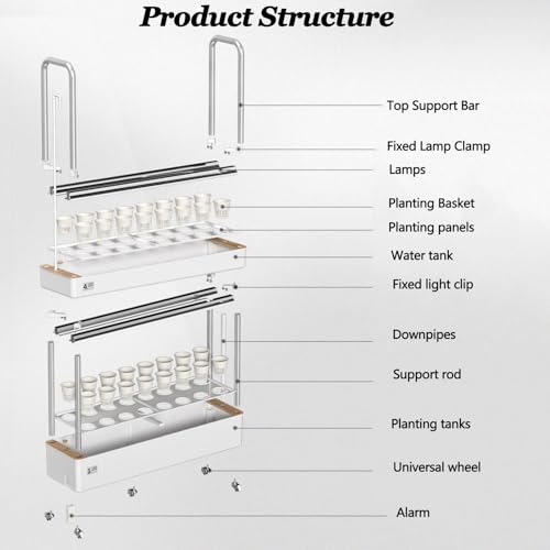 Sistema de cultivo hidropónico, kit de jardín interior para hierbas, frutas, verduras, espacios de plantación multicapa, configuración hidropónica de PVC