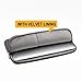 RAINYEAR 14 Inch Laptop Sleeve Protective Case Soft Fluffy Lining Cover Carrying Bag with Front Pocket & Accessories Pouch, Compatible with 14