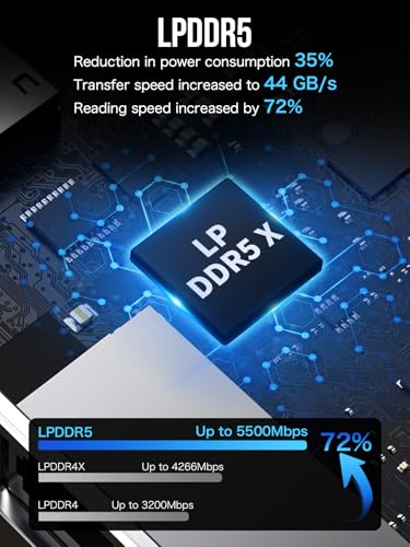 Image of GMKtec Mini PC NAS Intel N150 Dual Boot System 12GB DDR5 64GB EMMC +512GB SSD Desktop Computer 4*M.2 NVMe Slots /Dual NIC 2.5GbE / USB-C USB 3.2 10Gbps / Network Attached Storage G9