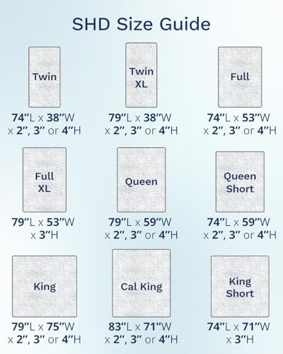 ViscoSoft 2 Inch Memory Foam Mattress Topper King - Select High Density Ventilated Mattress Pad - Premium Removable Rayon Cover