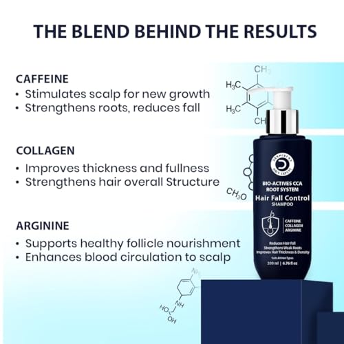 Image of Dermistry Caffeine Collagen Arginine Hair Fall Control Shampoo Strengthens Weak Roots Improves Hair Thickness Density & Reduces Breakage for Dry Frizzy Curly All Hair Types Men Women 200ml