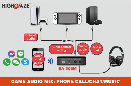 Bluetooth Chat & Play Audio Mixer Accessory for Switch 2 Game Streaming with Smartphone & PS4 PS5 or Xbox, Discord, Voice call to Headset with aptX Audio, Adjust Game Volume Balance - Image 5