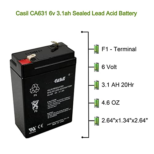 Casil 6V 3.1Ah Replacement Battery Compatible With 7845Gsm-K14139 Honeywell #TOP1