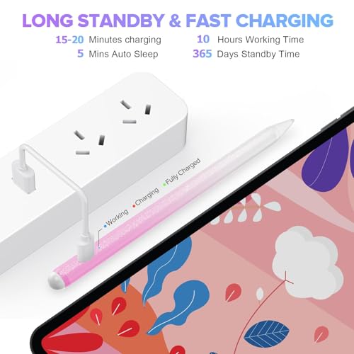 Image of JAMJAKE Stylus Pen for iPad 11th&10th Generation - 2X Fast Charge Active Pencil Compatible with 2018-2025 Apple iPad Pro 11 inch /12.9 inch /M4, iPad Air 3 /4 /5 /M2 /M3, iPad 6-11, iPad mini 5 /6 Gen - White Pink