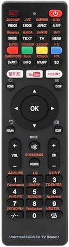 electronics universal remote for vizio tvs