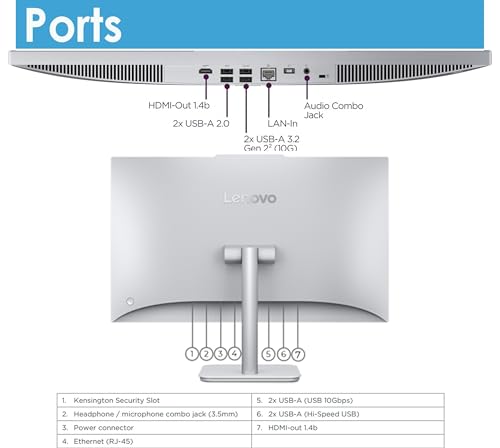 Lenovo 24 FHD All in One Desktop Computer for Home Office Intel Processor 16GB RAM 256GB PCIe SSD HDMI WiFi 6 Bluetooth 52 Business AIO Vent Hear Wireless Keyboard Mouse Windows