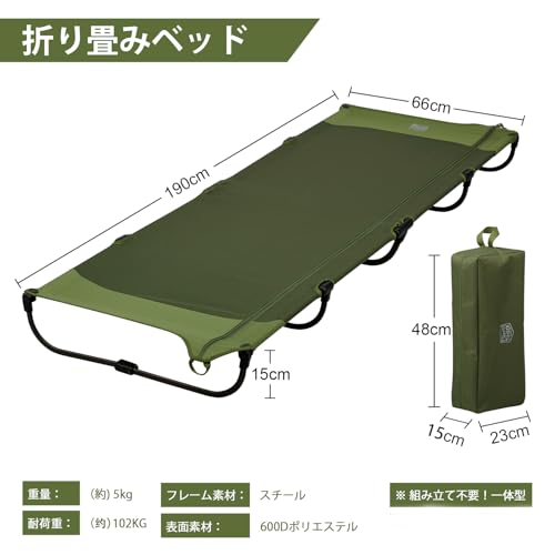 TIMBER RIDGE ジェットコット