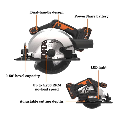 WORX 20V 6-1/2-Inch Cordless Circular Saw
