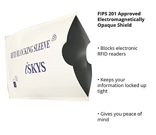 Sleeve for Credit Card - Retail Packaging - White2