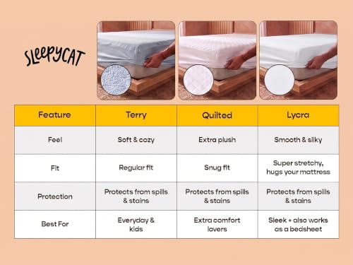 Image of SleepyCat Waterproof Lycra Mattress Protector | Double 78x48 | White