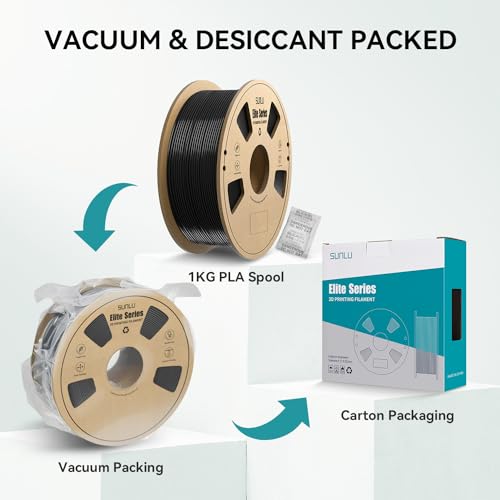 Yoopai P-SUNLU-PETG-BLACK Official Elite Petg Filament 1.75Mm thumb #4