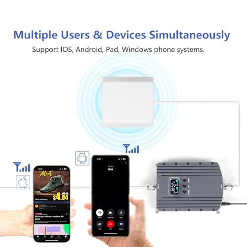 Sndcellup Cell Phone Booster For Home & Office,Up To 5500Sq Ft,Cell Phone Signal Booster For Band 2/25 / 4/66 / 5/12 / 17/13 With All U.S. Carriers,Boosts 5G 4G Lte thumb #2