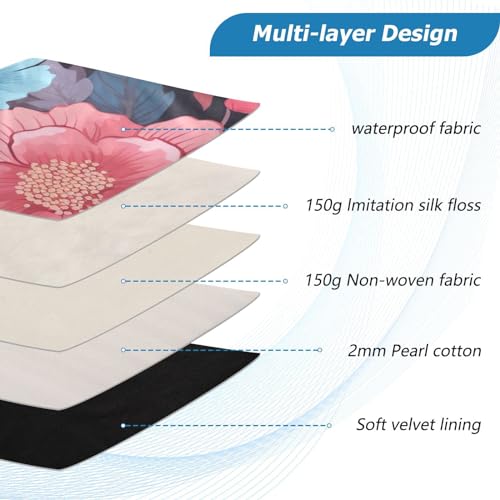 Funda para portátil 13-14 pulgadas colorido resistente e impermeable miniatura 4