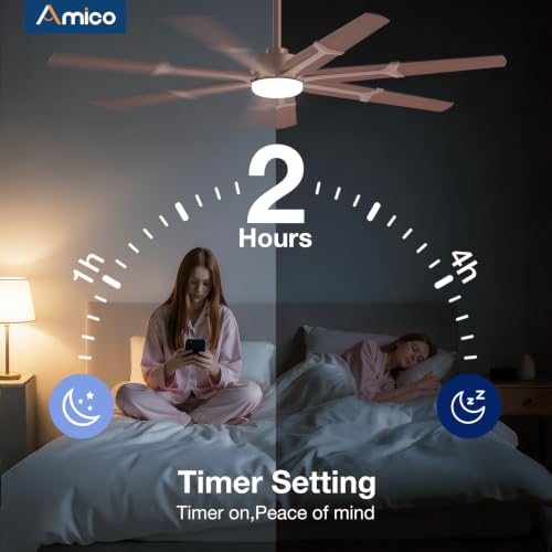 Image of Amico 72 Inch Ceiling Fans with Lights and Remote, Brown and Wood Grain