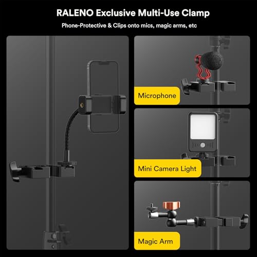 RALENO 13