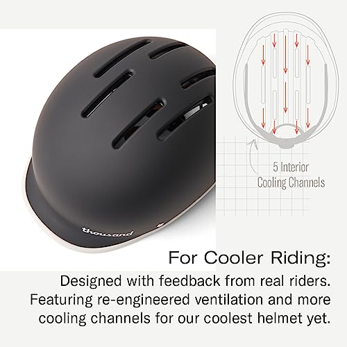 Thousand Heritage 2.0 Adult Bike Helmet