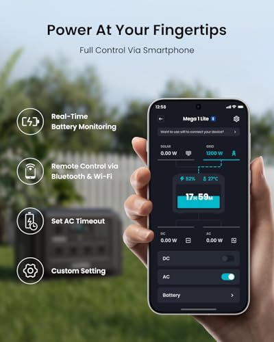 smart electrical panel Bundle product image