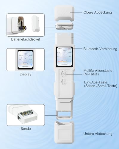 Neuer 9-in-1 Intelligenter Wassertester Trinkwasser, Digital Trinkwasser Tester für TDS, Trübung, EC, Temperatur, Salzgehalt, GH, TOC, COD, UV275, Wasserqualität Tester für Trinkwasser, Leitungswasser