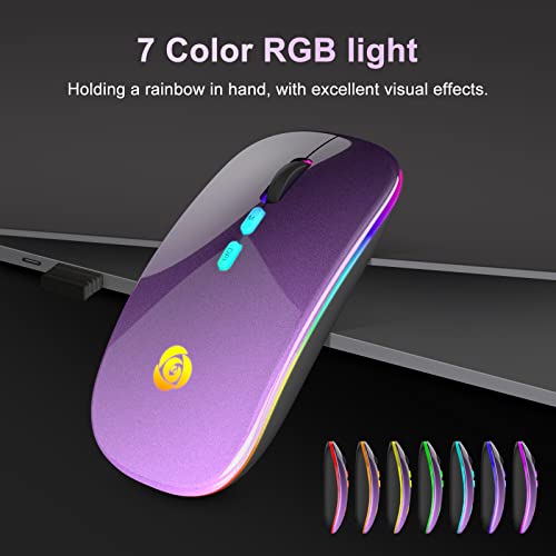 3 Button Mouse For Blender