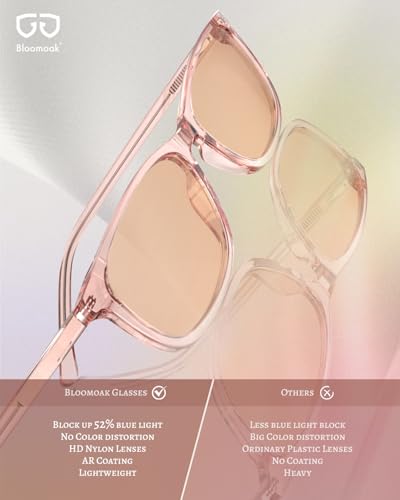 Image of Bloomoak Rose Migraine Glasses,FL-Flex Light Sensitivity Relief Tinted Glasses for Indoor Fluorescent Glare /Women