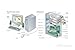 ENET 01-SSC-9785-ENC - SonicWall 01-SSC-9785 Compatible 10GBASE-SR SFP+ 850nm 300m DOM