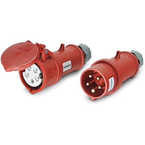 CEE Stecker & Kupplung Set 400V/16A 5p IP44 - Mennekes Cover