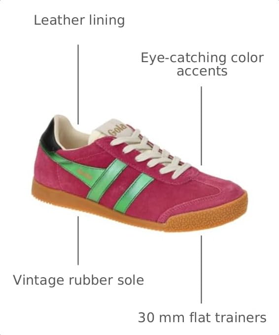 Image of Gola Women's Elan Glitz Suede Sneakers