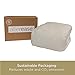 AllerEase 100% Organically Grown Cotton Top Waterproof Mattress Pad Twin Size Plush Hypoallergenic Fill Allergy Defense Fabric Machine Washable Stretch Sidewalls Fitted Mattress Cover Topper (White)