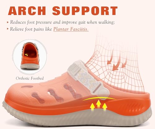 Image of KuaiLu Womens Classic Recovery Clogs Comfortable Walking Cushion Sandals for Women Relif Plantar Fasciitis Ladies Orthotic Arch Support Slip-on Mules, Adult Slip Resistant Shoes