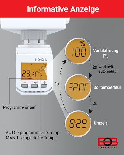 Thermostat de radiateur électrique programmable hd13 L pour salon