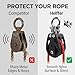 Helffer 2 Pack M35 Double Pulley Block, Create 4:1 Block and Tackle Hoist System, 316 Stainless Steel Hardware & Lightweight Nylon Body, 550lbs Load Fixed Eye for Kayak, Garage Lift (Fits 5/16