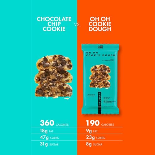 TRUBAR Vegan Protein Bar, Oh Oh Cookie Dough, Gluten Free, Plant Based Protein, Dairy Free, Non GMO, Soy Free, No Sugar Alcohols, 12G Protein, 13G Fiber, 23G Carb, Healthy on the Go Snack Bars, 8 CT
