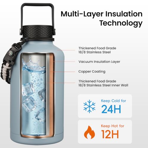 Image of Konokyo Insulated Water Bottle with Straw,87 oz 3 Lids Water Jug with Carrying Bag,Paracord Handle,Double Wall Vacuum Stainless Steel Metal Flask,Storm Blue