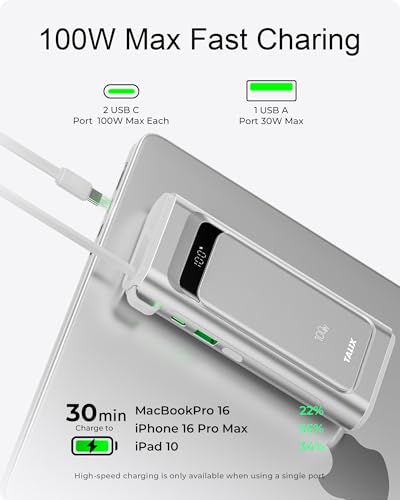 10000mAh TALIX 100W Portable Charger Power Bank w/ Built-In USB-C Cable - image 2
