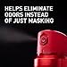 Old Spice Dry Spray Antiperspirant Deodorant for Men, 24/7 Sweat & Odor Protection, 24/7 Sweat Defense & Lasting Freshness, Swagger with Cedarwood Scent, 4.3 oz (Pack of 3)