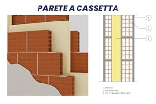 Isolante in polistirene estruso XPS con superfici ruvide conforme alla norma UNI EN 13164 (Spessore 10 cm (PACCO DA 3mq - 4 PANNELLI))