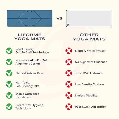 Image of Liforme Original Yoga Mat - Free Yoga Bag Included - Patented Alignment System, Warrior-like Grip, Non-slip, Eco-friendly, sweat-resistant, long, wide, 4.2mm thick mat for comfort