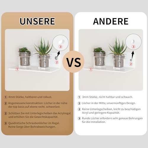 Sezanrpt 20cm weiße kleine Regale Acryl, Wandregale für Wohnzimmer Dekor, Schlafzimmer, Badezimmer, Küche, Esszimmer, Brand Store, 2-Pack