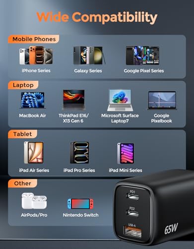 TECKNET USB C Fast Charger Block 65W PD 3.0 GaN Wall Charger,3-Port Foldable Travel Adapter for iPhone 17 Pro Max/17 Pro/17 Plus/17/16/Galaxy S26/S25/MacBook Pro/Switch and More Series(Black) - image 6
