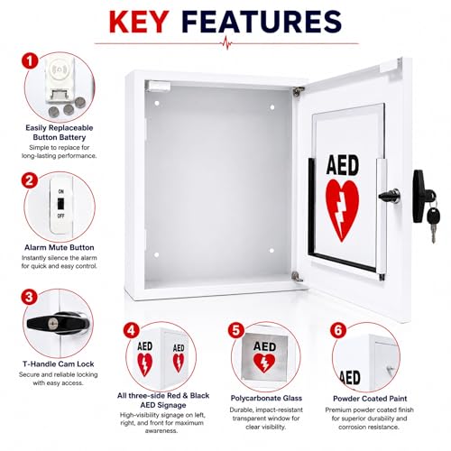 Image of Cabby ECO AED Cabinet with Alarm | Universal AED Wall Mount Cabinet | Heavy Duty Steel | Safety Lock with Keys | Polycarbonate Glass | Fits All AED Brands | Red & White