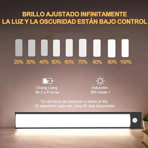 Seguridad, Imagen adicional