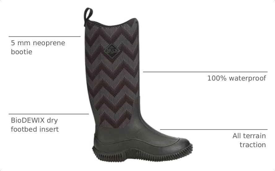 Image of MUCK Women's Hale Boot