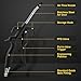 High Volume Air Blow Gun with Rubber Guard Air Flow Nozzle, Industrial Household Air Blower Gun Angle Bent Jet Nozzle, Air Gun for Compressor Pneumatic Tool for Dust Cleaning Car Detailing