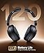Hybrid Active Noise Cancelling Headphones, 120Hrs Playtime Bluetooth Headphones Hi-Res Audio HD Clear Call with 5 ENC Mics, HiFi Stereo Wireless Headphone Over Ear Foldable for Travel Office Game