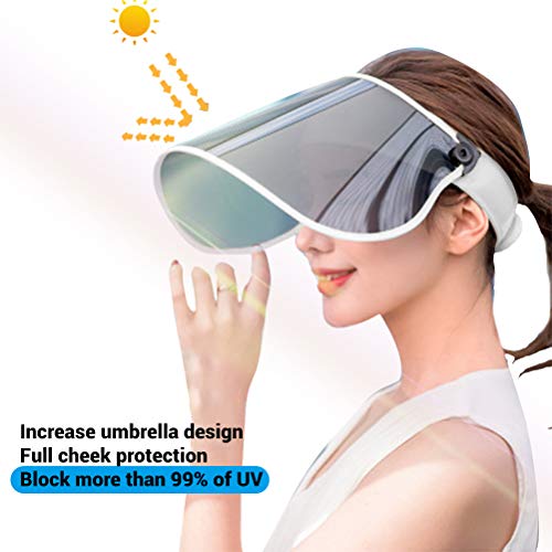 Preisvergleich Produktbild Haplws Sonnenkappe Verstellbarer Sonnenblendenhut 360 ° Drehung UV-Schutzhut Stirnband Solar Face Shield Hut Wandern im Freien Tennis