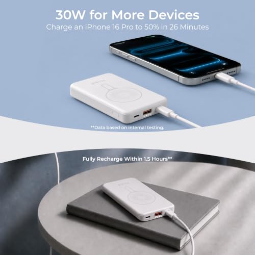 Image of AILKIN 10000mAh Portable Power Bank in White | MagSafe Wireless Charging | Built-in Lightning & Type-C Cables | 22.5W Fast Charging | Slim Charger Compatible for iPhone 15 /14 /13 /12 & Android