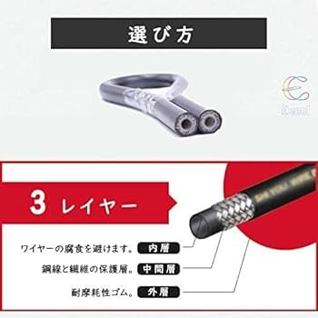 Amazon | TOP QUALITY ケルヒャー 高圧洗浄機用 パイプ