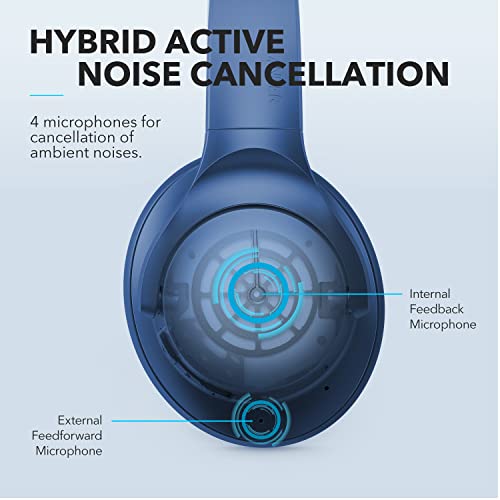 image for Soundcore Anker Life Q20 Hybrid Active Noise Cancelling Headphones, Wi
