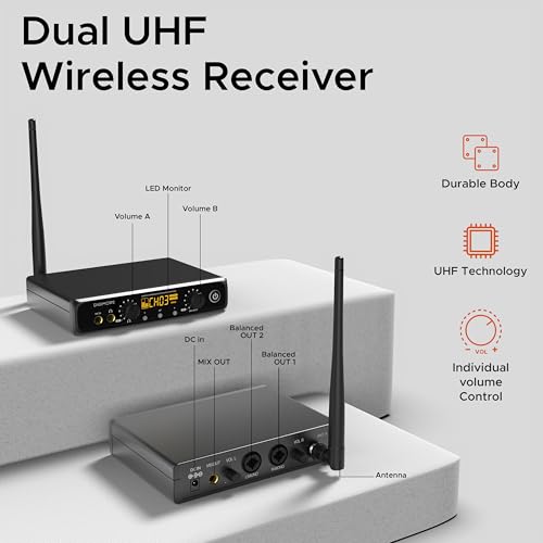 Image of DIGIMORE Wireless in-Ear Monitor System with Earphones | 328 Ft Range | Rack Mount | Professional Stereo Sound Transmitter | for Studio, Guitar, Band Rehearsal, Live Performance (D-800 Pro)